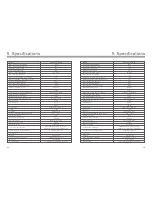 Preview for 24 page of Ningbo Ginlong Technologies Solis 4G Mini Installation And Operation Manual