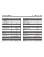 Preview for 25 page of Ningbo Ginlong Technologies Solis 4G Mini Installation And Operation Manual