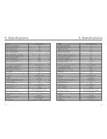 Preview for 26 page of Ningbo Ginlong Technologies Solis 4G Mini Installation And Operation Manual