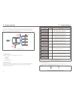 Preview for 13 page of Ningbo Ginlong Technologies Solis 4G User'S Installation And Operation Manual