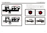 Preview for 7 page of Ningbo Ginlong Technologies Solis 5G Installation And Operation Manual