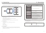 Preview for 10 page of Ningbo Ginlong Technologies Solis 5G Installation And Operation Manual