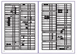 Preview for 17 page of NINGBO LONGMA VEHICLE INDUSTRY LM228 Instructions For Use Manual