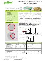 Ningbo Pdlux Electronic Technology CO.,Ltd PD-V19 Instructions preview