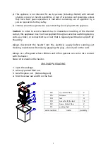 Предварительный просмотр 4 страницы Ningbo AS220 Series Installation And User Instructions Manual