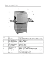 Preview for 16 page of Ningbo BPS 101 Operating Manual