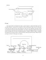 Preview for 24 page of Ningbo BPS 101 Operating Manual