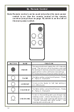 Предварительный просмотр 14 страницы Ningbo EF302B Owner'S Manual