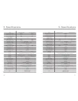 Preview for 17 page of Ningbo GCI-2G-W Installation And Operation Manual