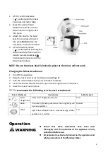 Preview for 6 page of Ningbo HL-7C Instruction Manual