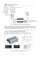 Предварительный просмотр 20 страницы Ningbo SUN-1000G Installation And Operation Manual