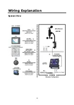 Предварительный просмотр 22 страницы Ninglu AM706-H Operation & Installation Manual