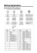 Предварительный просмотр 24 страницы Ninglu AM706-H Operation & Installation Manual