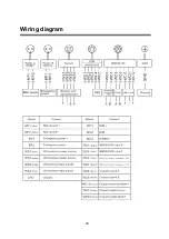 Preview for 25 page of Ninglu AM706 Operation & Installation Manual