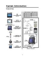 Preview for 8 page of Ninglu AM706D Operation Manual