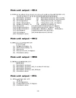 Preview for 15 page of Ninglu AM706D Operation Manual