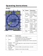 Preview for 16 page of Ninglu AM706D Operation Manual