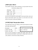 Preview for 19 page of Ninglu AM706D Operation Manual