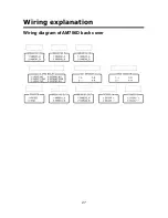 Preview for 32 page of Ninglu AM706D Operation Manual