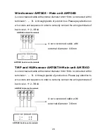 Preview for 34 page of Ninglu AM706D Operation Manual