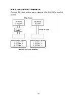 Preview for 35 page of Ninglu AM706D Operation Manual