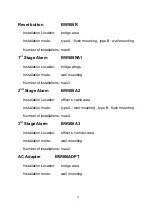 Preview for 5 page of Ninglu BW508 Operation & Installation Manual