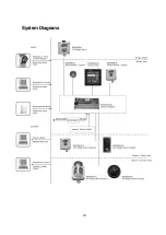 Preview for 21 page of Ninglu BW508 Operation & Installation Manual