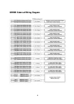 Preview for 23 page of Ninglu BW508 Operation & Installation Manual