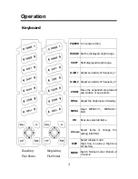 Preview for 6 page of Ninglu DF1011 Operation Manual