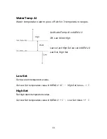 Предварительный просмотр 14 страницы Ninglu DF1011 Operation Manual