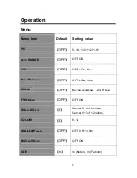 Preview for 7 page of Ninglu FS117 Operation & Installation Manual