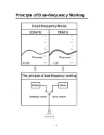 Preview for 15 page of Ninglu FS117 Operation & Installation Manual