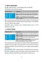 Preview for 10 page of Ninglu SIM990 Operation Manual