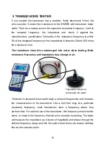 Preview for 12 page of Ninglu SIM990 Operation Manual