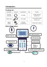 Preview for 5 page of Ninglu SIM999 Operation Manual