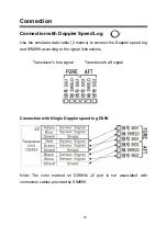 Preview for 17 page of Ninglu SIM999 Operation Manual