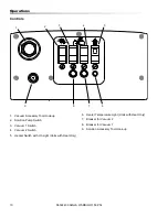 Preview for 10 page of NINJA WARRIOR Century 400 10070630 Operating Instructions Manual