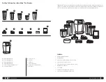 Preview for 4 page of Ninja BL45X series Owner'S Manual