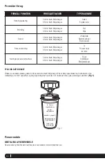 Preview for 10 page of Ninja BL480EU Owner'S Manual