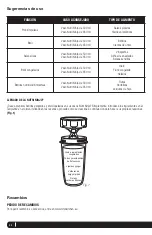 Preview for 40 page of Ninja BL480EU Owner'S Manual