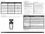 Preview for 6 page of Ninja BL480UKCO Owner'S Manual