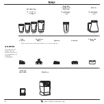 Preview for 4 page of Ninja BL488 Series Owner'S Manual