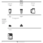 Preview for 4 page of Ninja BL488UK Owner'S Manual