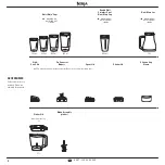 Preview for 4 page of Ninja BL490ANZ Owner'S Manual