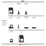 Preview for 5 page of Ninja BL49X series Owner'S Manual