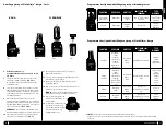 Preview for 7 page of Ninja BL642EU Owner'S Manual