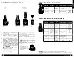 Preview for 21 page of Ninja BL642EU Owner'S Manual