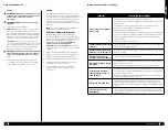 Preview for 43 page of Ninja BL642EU Owner'S Manual