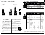 Preview for 63 page of Ninja BL642EU Owner'S Manual