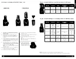 Preview for 70 page of Ninja BL642EU Owner'S Manual